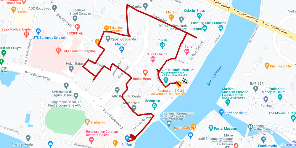 Voorbeeld map